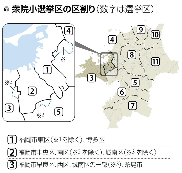 読売新聞