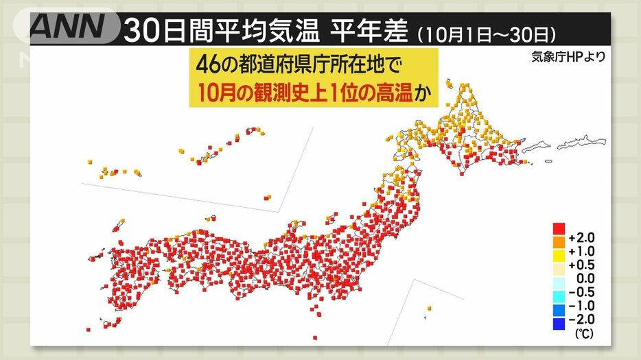 10月も記録的高温　46都道府県庁所在地で過去最高か