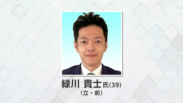 秋田テレビ