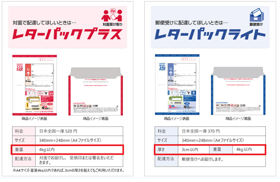 レターパックには2種類ある（画像は日本郵政公式サイトより引用）