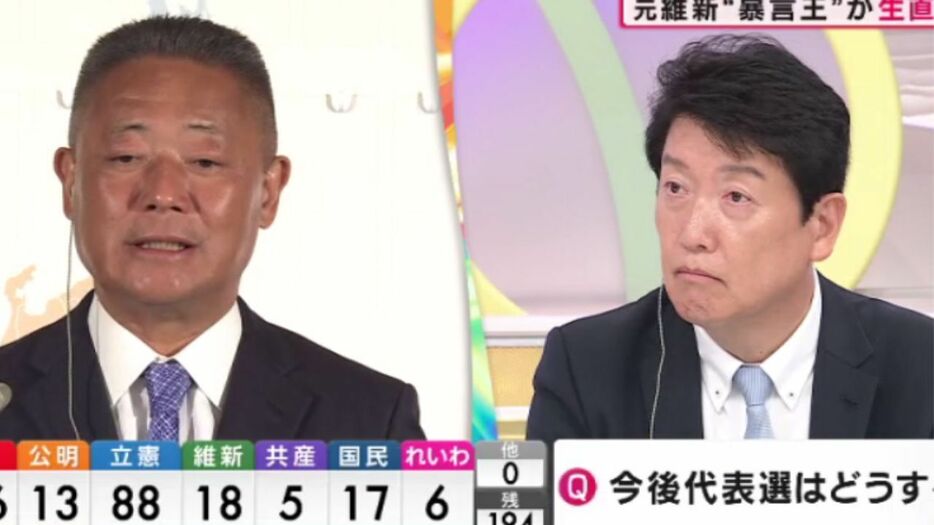 今後の代表選は？