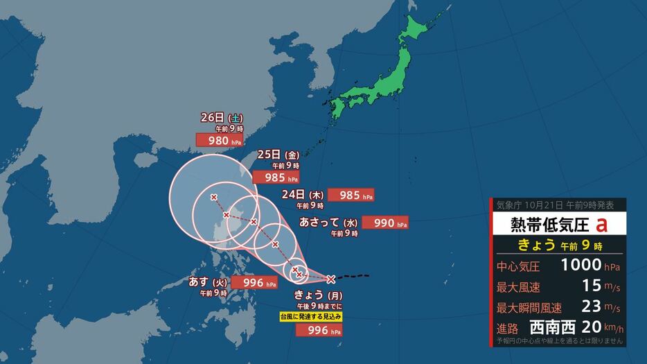 テレビ山梨