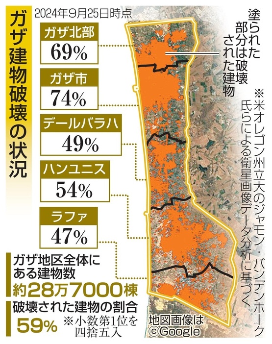 ガザ建物破壊の状況（地図画像は（C）Google）