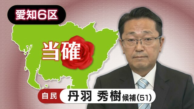 中京テレビNEWS