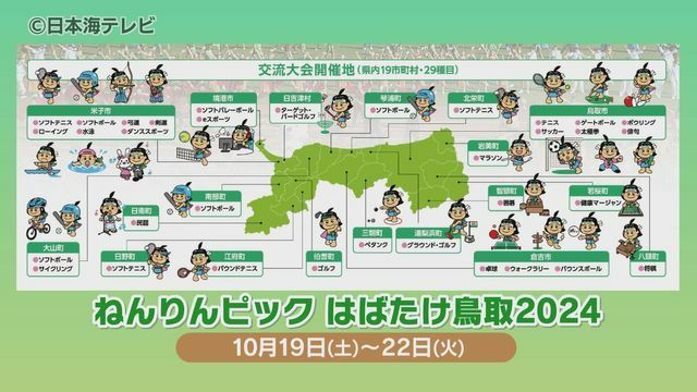 日本海テレビ