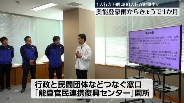 テレビ金沢NEWS