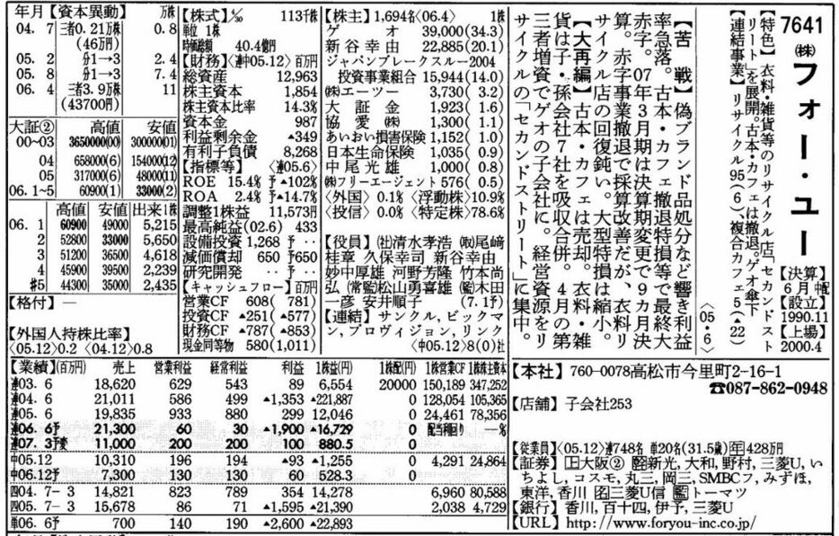 画像を拡大会社四季報2006年3集（夏号）より。プレミアムプラン（月額税込5500円）では、上場廃止となった会社も含め、会社四季報のアーカイブをすべてチェックできます