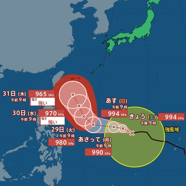 MBSニュース