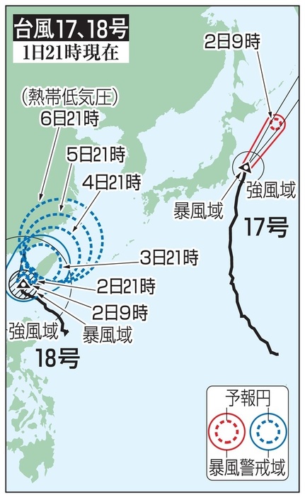 台風17号、18号の5日先予想進路（1日21時現在）