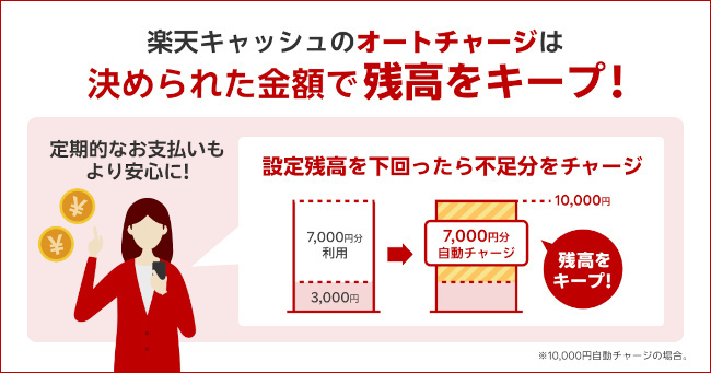 チャージ残高を一定額に保てる「オートチャージ」に対応