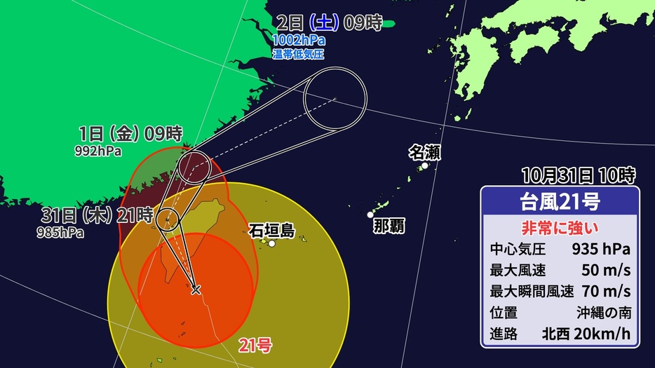 台風21号の今後の進路