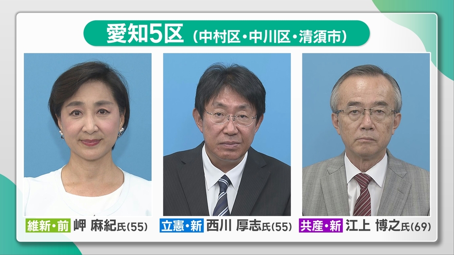 岬麻紀氏と西川厚志氏、江上博之氏