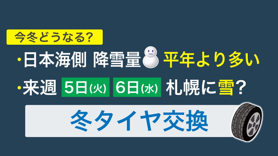 降雪量は？11月5・6日に降雪か