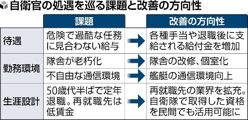 （写真：読売新聞）