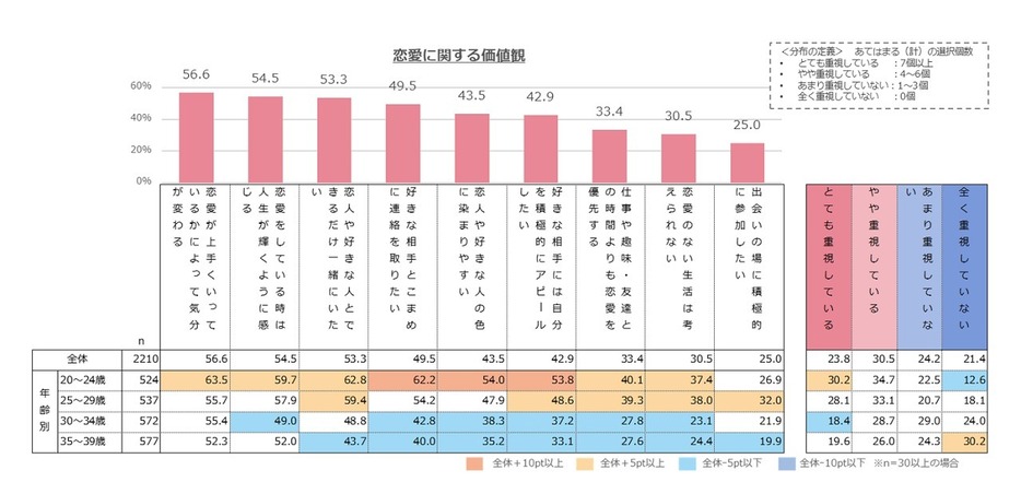 そりゃそうだ