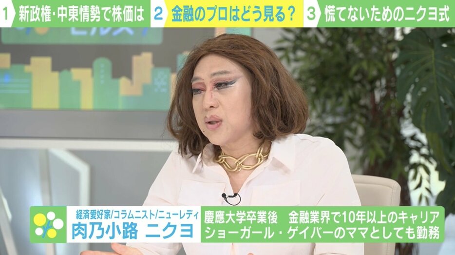 肉乃小路ニクヨ氏