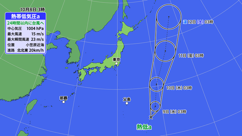 8日（火）午前3時の熱帯低気圧情報