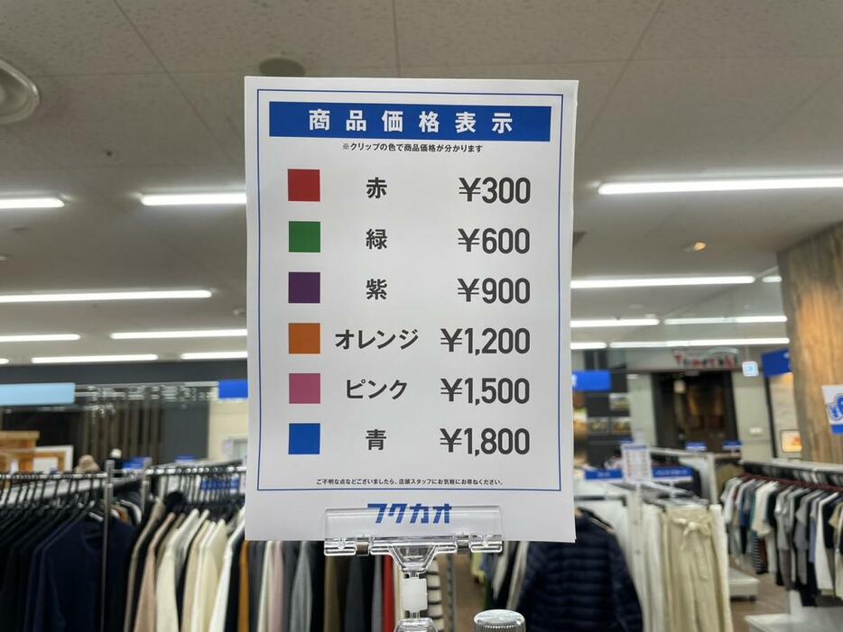 価格は300円刻みで設定