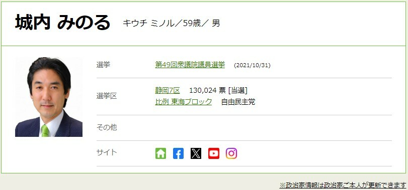 経済安全保障大臣　城内実（きうち・みのる）衆院議員