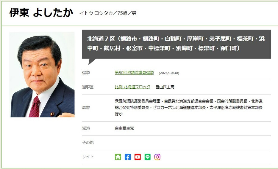 地方創生大臣　伊東良孝（いとう・よしたか）衆院議員