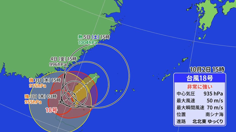 RKB毎日放送