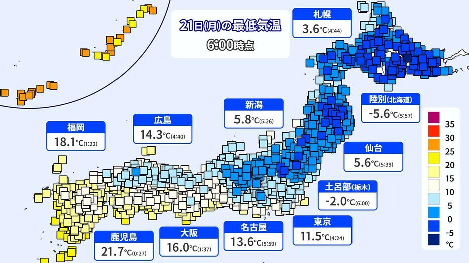 21日(月)午前6時までの最低気温