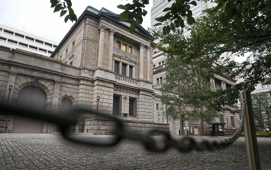 日銀の人事も景気の鍵を握る