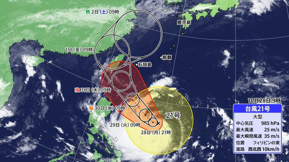 台風21号の予想進路