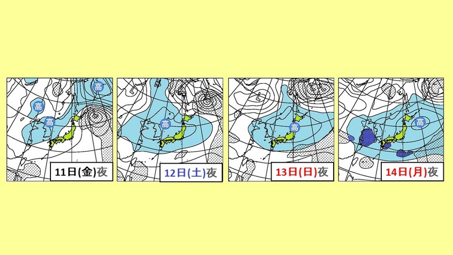 14日(月・スポーツの日)までの予想天気図