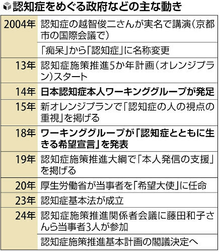 （写真：読売新聞）