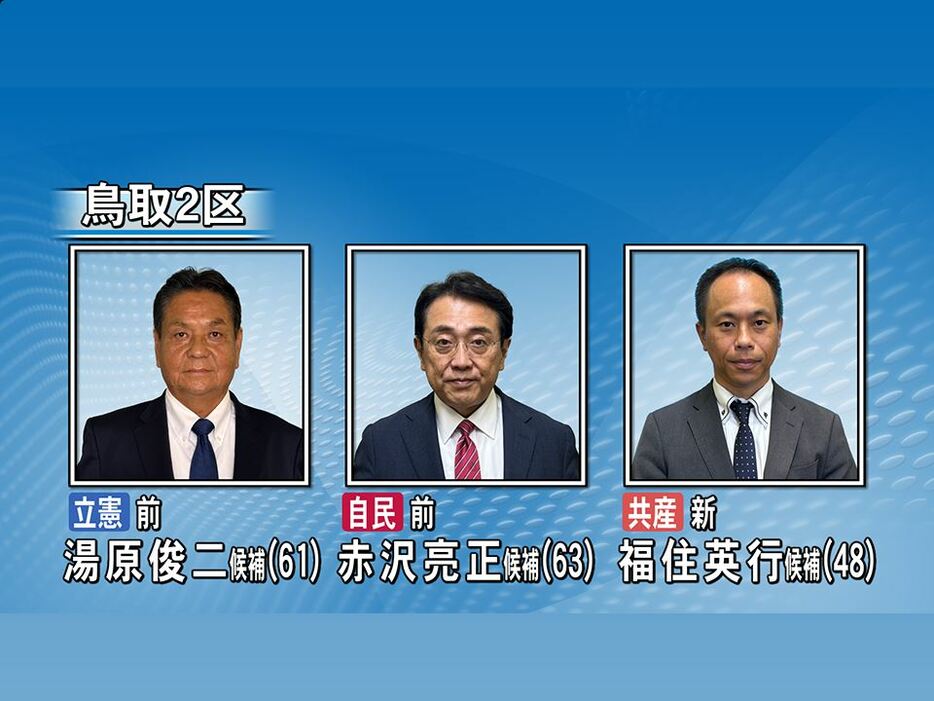 山陰放送