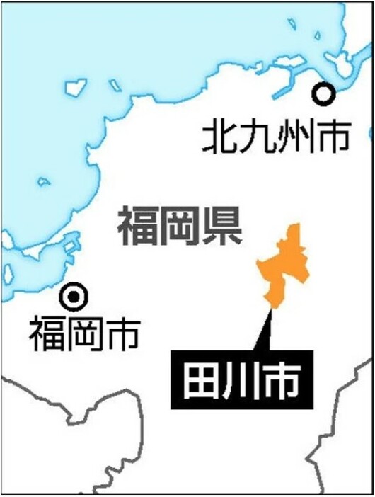 田川市