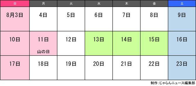 青色は土曜、赤色は日曜・祝日、緑色は一般的にお盆といわれる期間