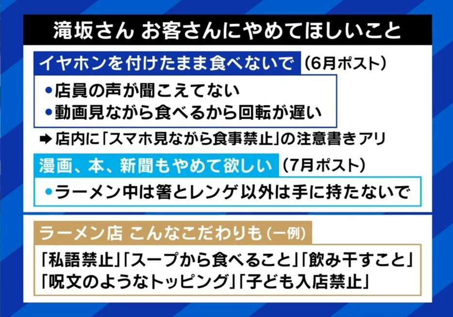 客にやめてほしいこと