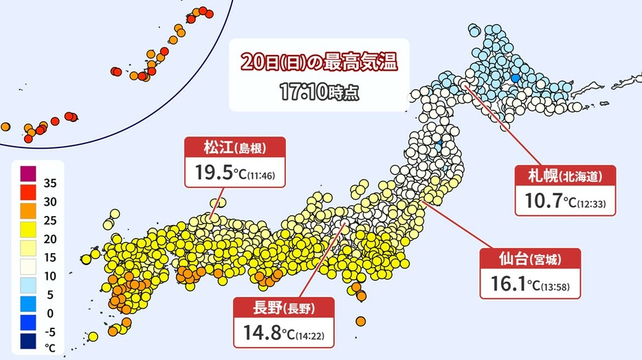 20日(日)の最高気温