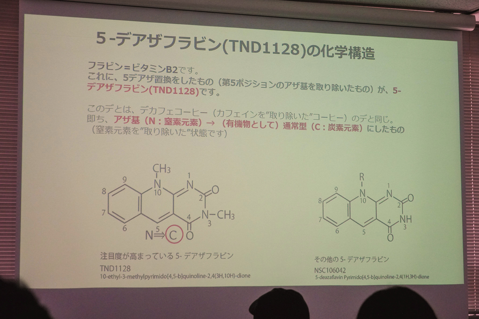 セミナーで解説された5-デアザフラビンの化学構造