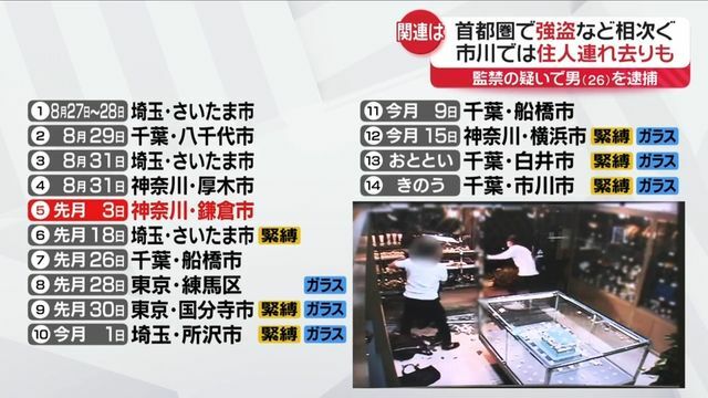 日テレNEWS NNN