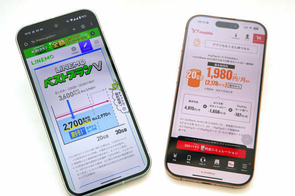 ソフトバンクは、Y!mobileとLINEMOのデータ容量を見直す。前者はデータ増量オプション、後者はキャンペーンを料金改定まで延長する方針だ