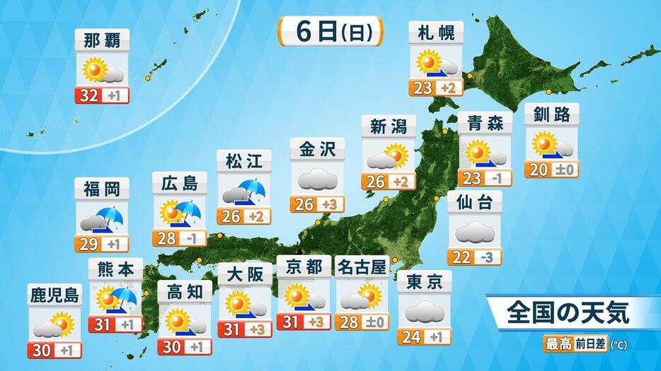 6日(日)の天気と予想最高気温