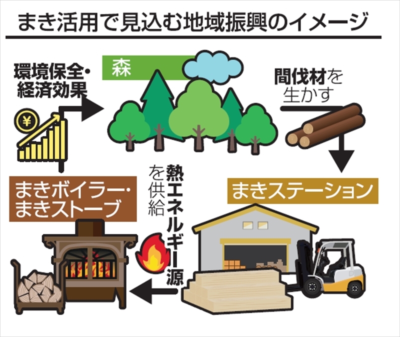 （写真：福島民報）