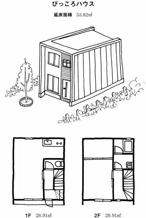 「ぴっころハウス」～おひとりさま向けのミニマルな二階建て（本書より）