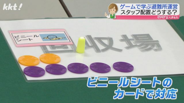 災害想定ゲームKIZUKIのカード