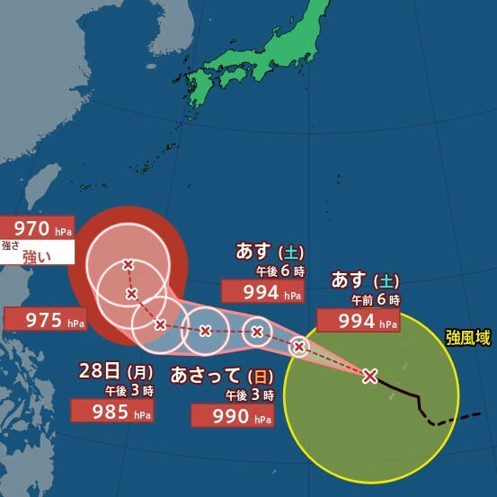 MBSニュース