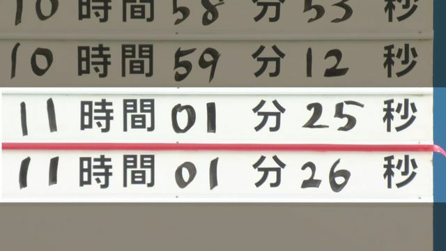 10位順天堂大と11位東京農業大はわずか1秒差