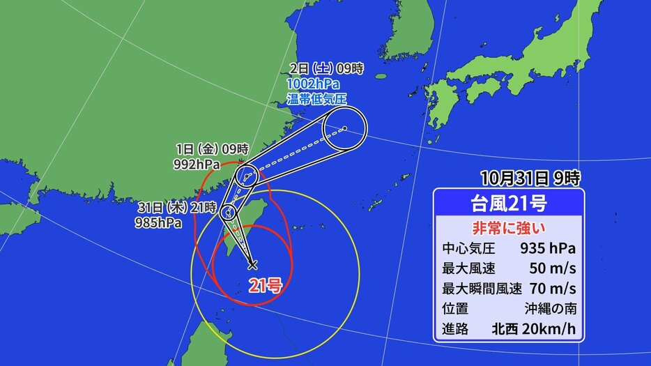 RKB毎日放送