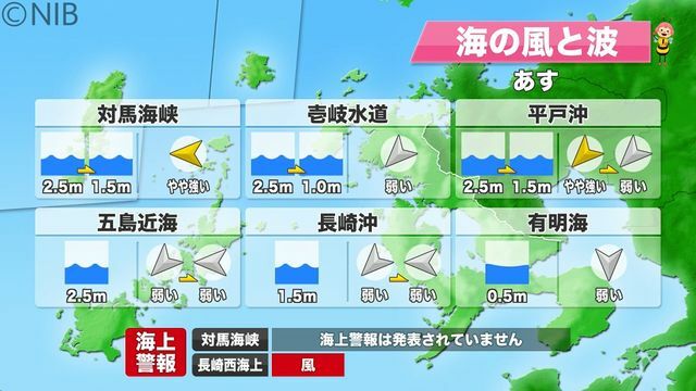 NIB長崎国際テレビ