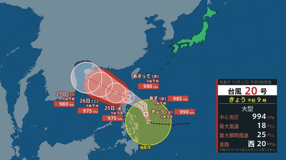 テレビユー福島