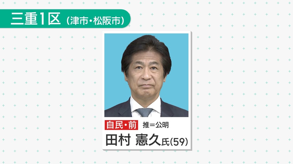 田村憲久氏