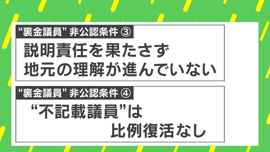 裏金議員の非公認条件