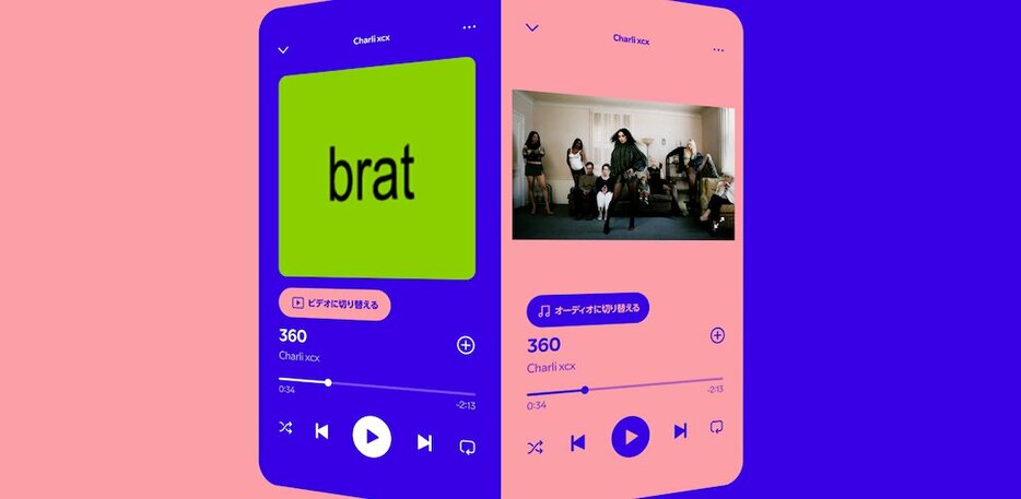 Spotify MusicVideos イメージ